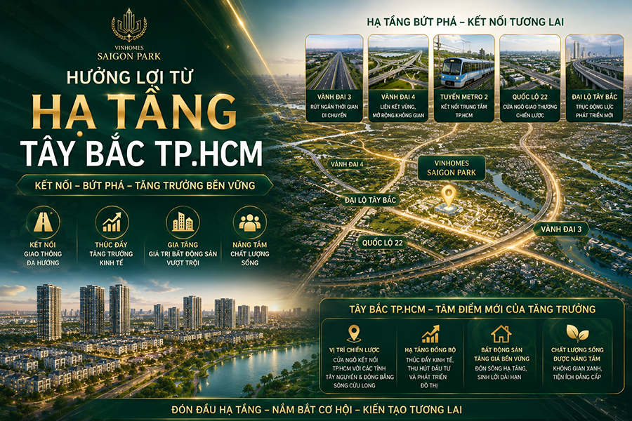 Vinhomes Saigon Park đại đô thị tây bắc Thành Phố Hồ chí Minh