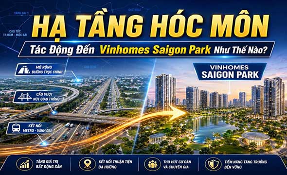 Vinhomes Saigon Park đại đô thị tây bắc Thành Phố Hồ chí Minh